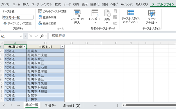 あらかじめ市町村データを作成