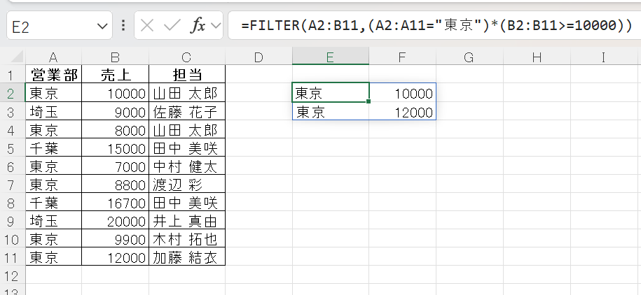 FILTER関数利用例
