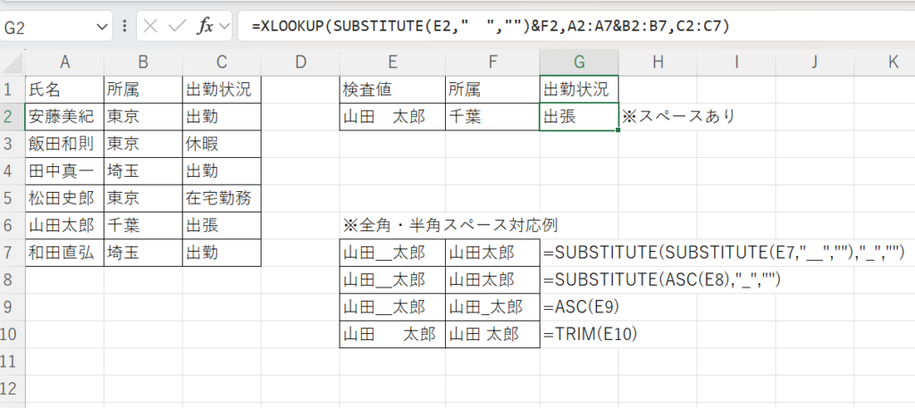 表記ゆれスペース対策