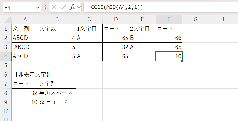 CODE関数利用例