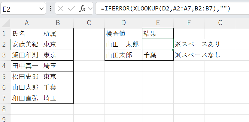 IFERRORを使った例