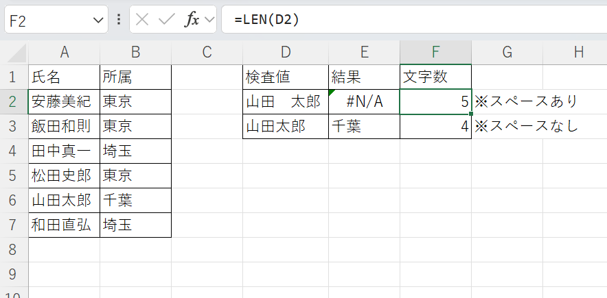LEN関数で文字数チェック