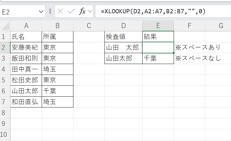 値が見つからないときには空白を表示