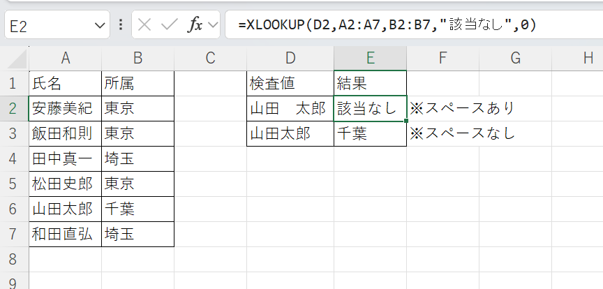 値が見つからないとき「該当なし」と表示