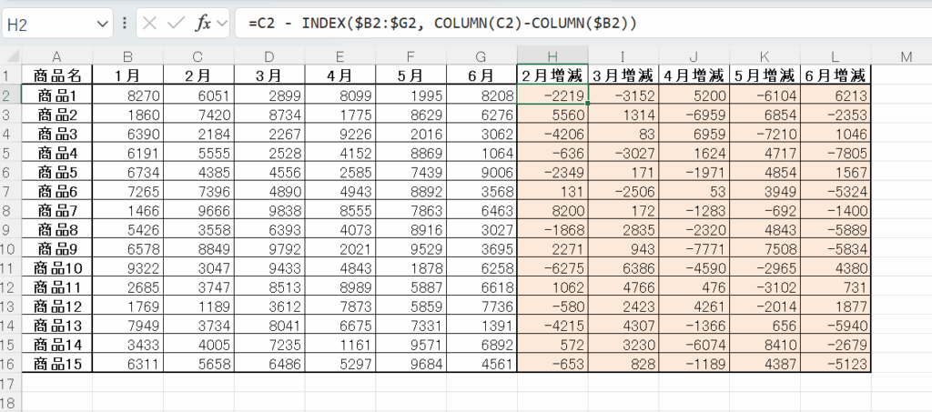 INDEX関数を利用した増減計算例