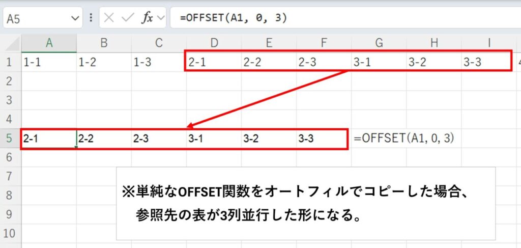 OFFSET関数単体で参照した場合