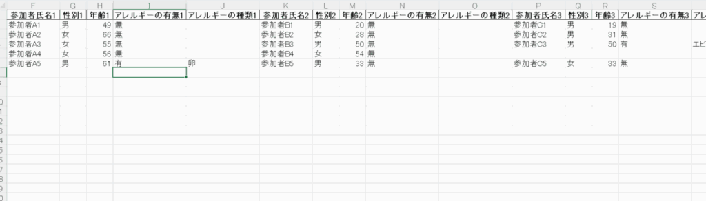 横長データの例