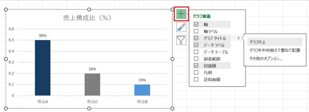 グラフの要素で表示設定を変更
