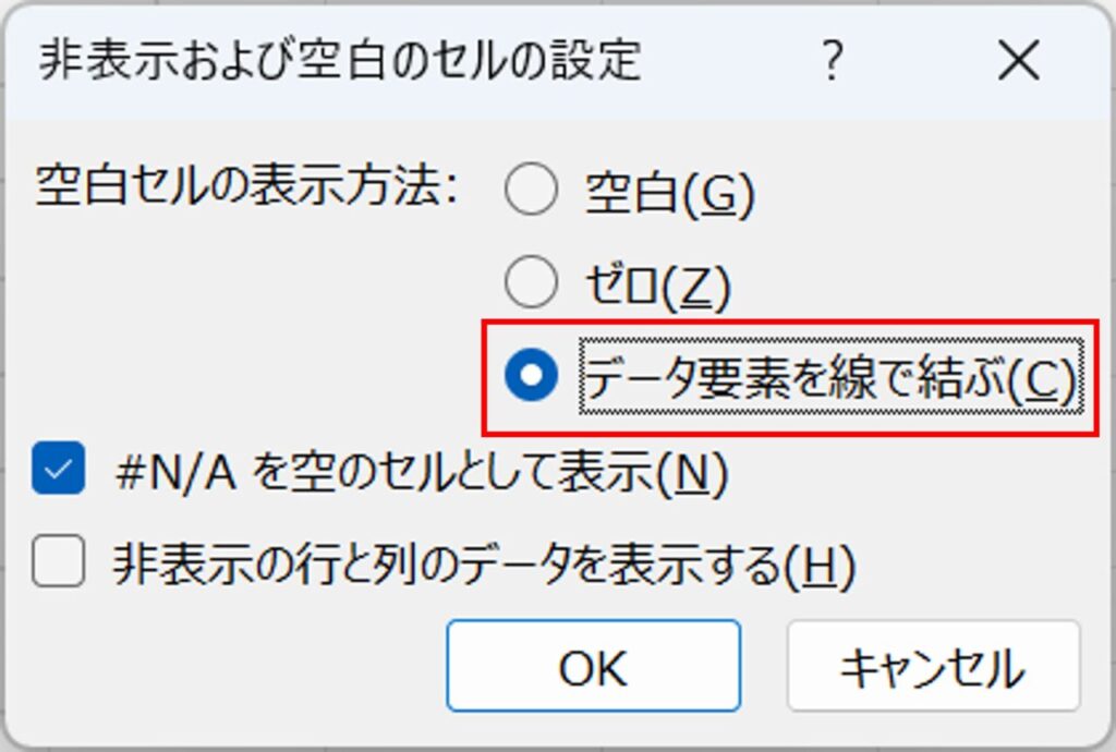 折れ線グラフの非表示および空白のセルの設定