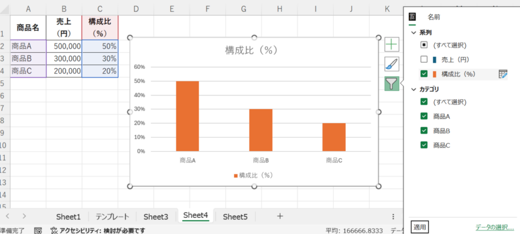 グラフフィルターメニューで表示データを調整
