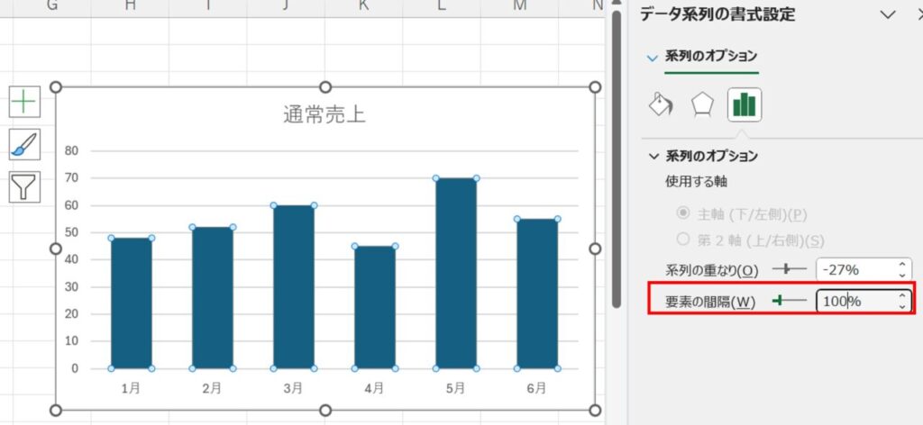 要素の間隔調整後の様子。棒グラフが太くなっている