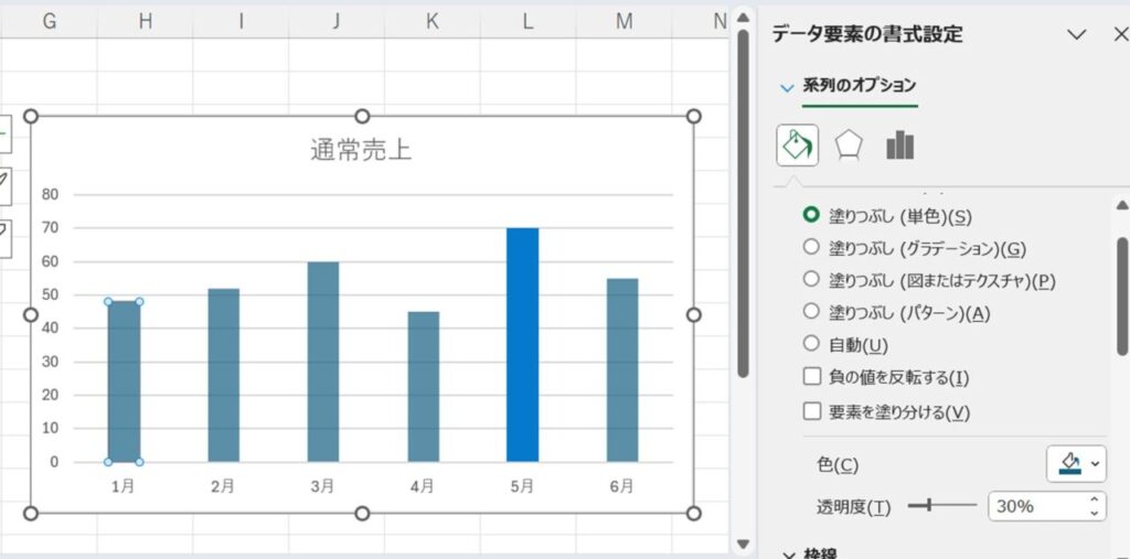 他のグラフを半透明に設定して強調
