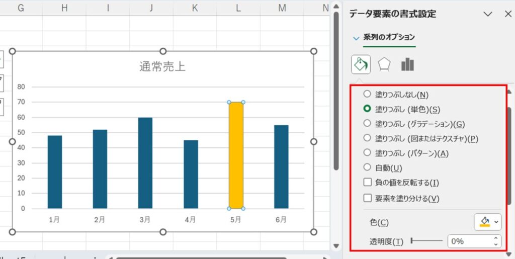 棒グラフの強調したい箇所だけ色を変更する