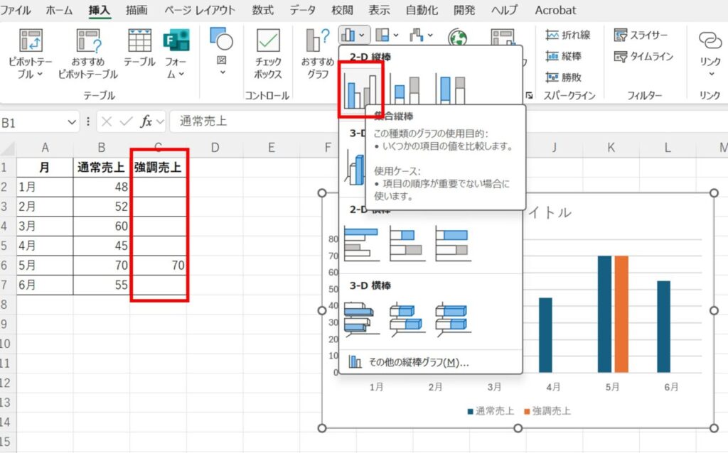 強調箇所だけ値を入れたデータ項目を作成し、集合縦棒グラフを作成