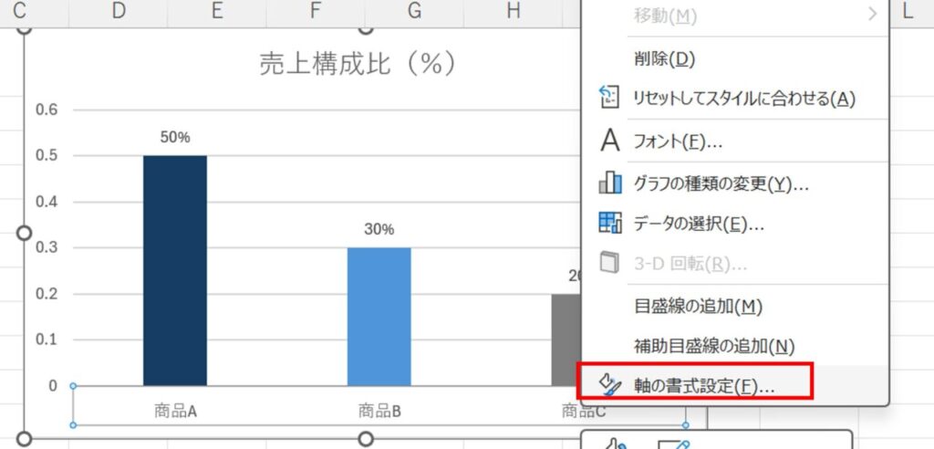 横軸を選択した状態で右クリック→「軸の書式設定」を選択