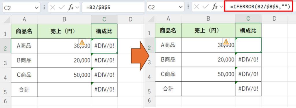 IFERROR関数を利用してエラーを回避する例