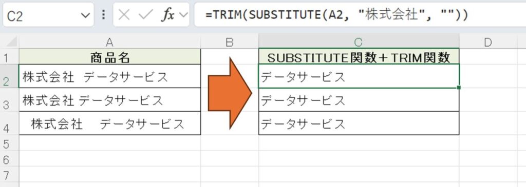 SUBSTITUTE関数とTRIM関数の連携例