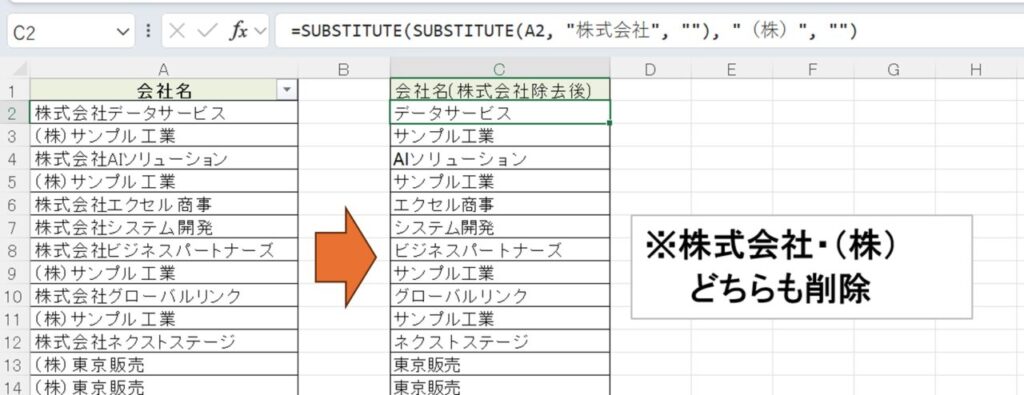 SUBSTITUTE関数を重ねて利用