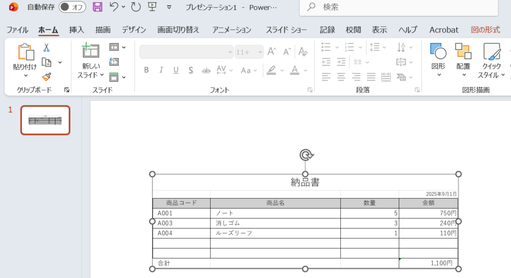 Excelの表を「図としてコピー」でPowerPointに貼り付けた例。1枚画像化されている。